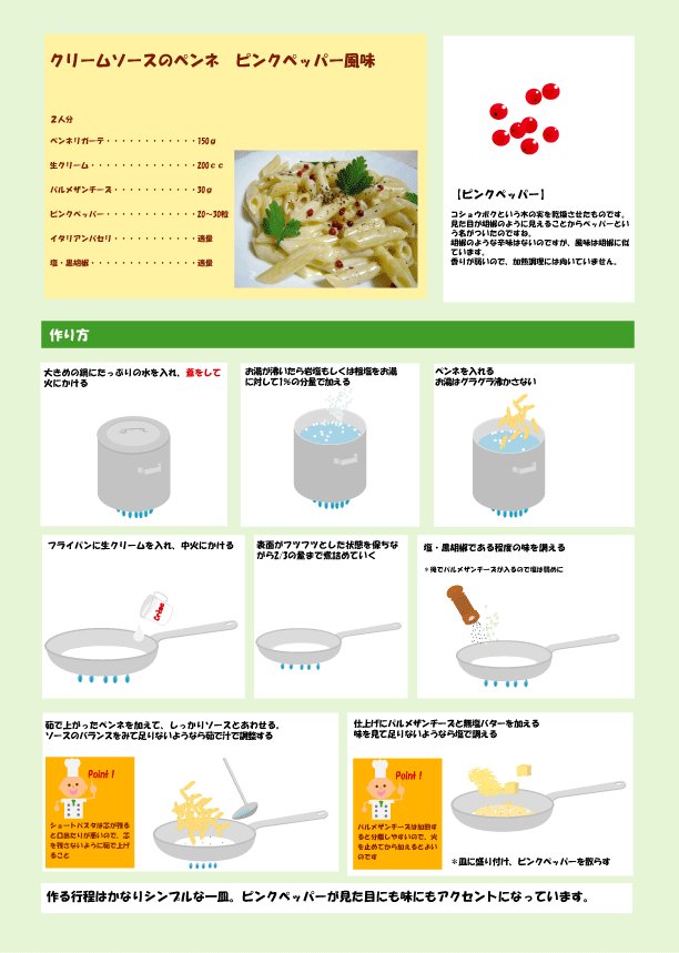 クリームソースのペンネ ピンクペッパー風味 ｃｈｉｋｉｃｈｉｋｉｔｃｈｅｎ 家庭でつくれる本格パスタ